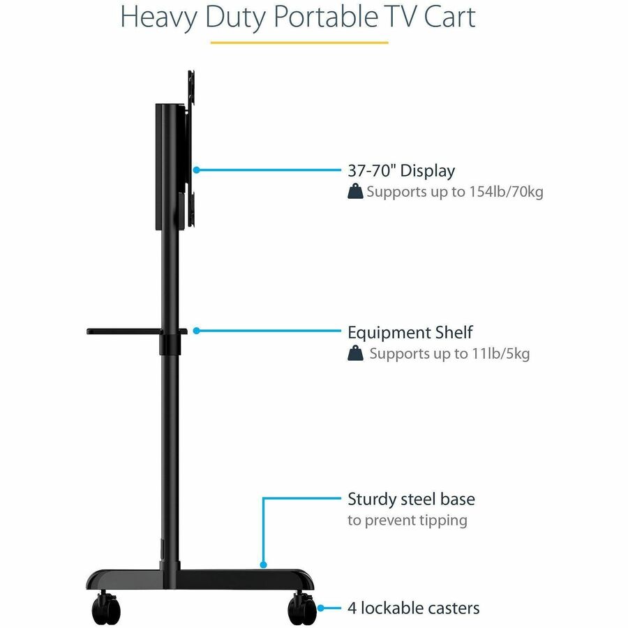 Logitech Rally Bar Mini Conference Room Bundle | All-in-One Video Bar + Mobile Cart