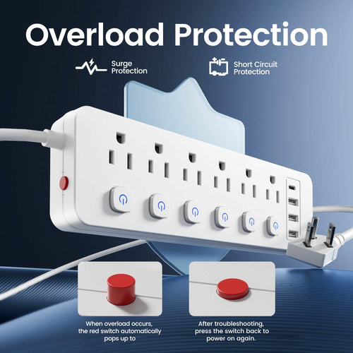 10-in-1 Multi-Outlet Power Strip – 6 AC, 3 USB-A, 1 Type-C